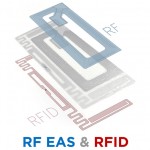 RF-RFDI