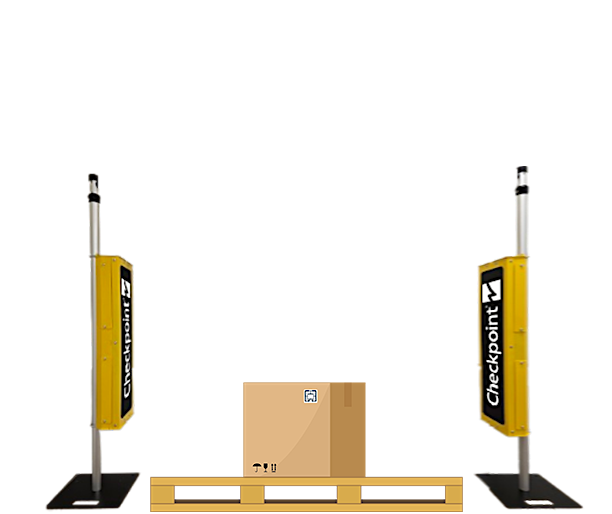 FlexPortal RFID