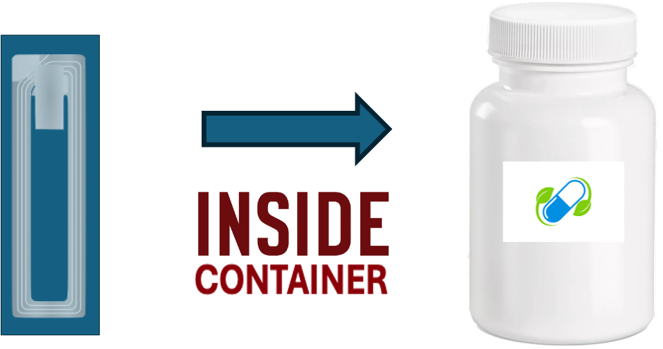 Label embedded inside packaging